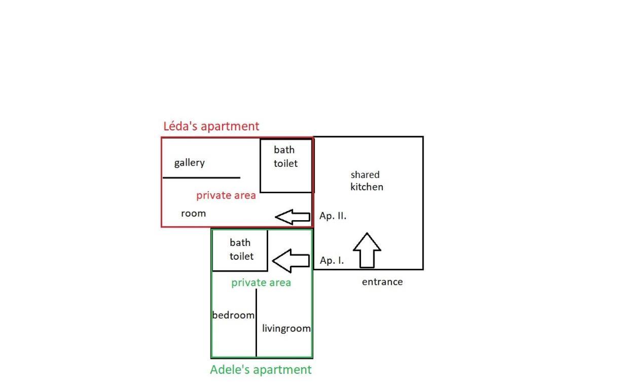 Adele'S Apartment Close To Danube And Fashion Street 부다페스트 외부 사진